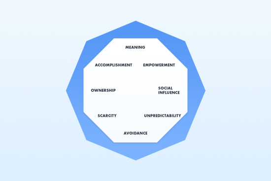 Octalysis Framework Gamification via toptal