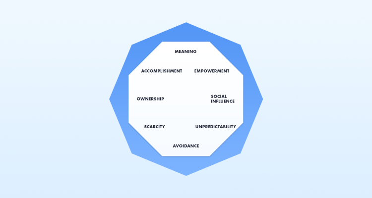 Octalysis Framework Gamification via toptal